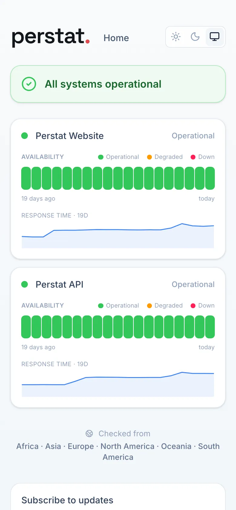 The same status page on a phone, reflowed to one column.