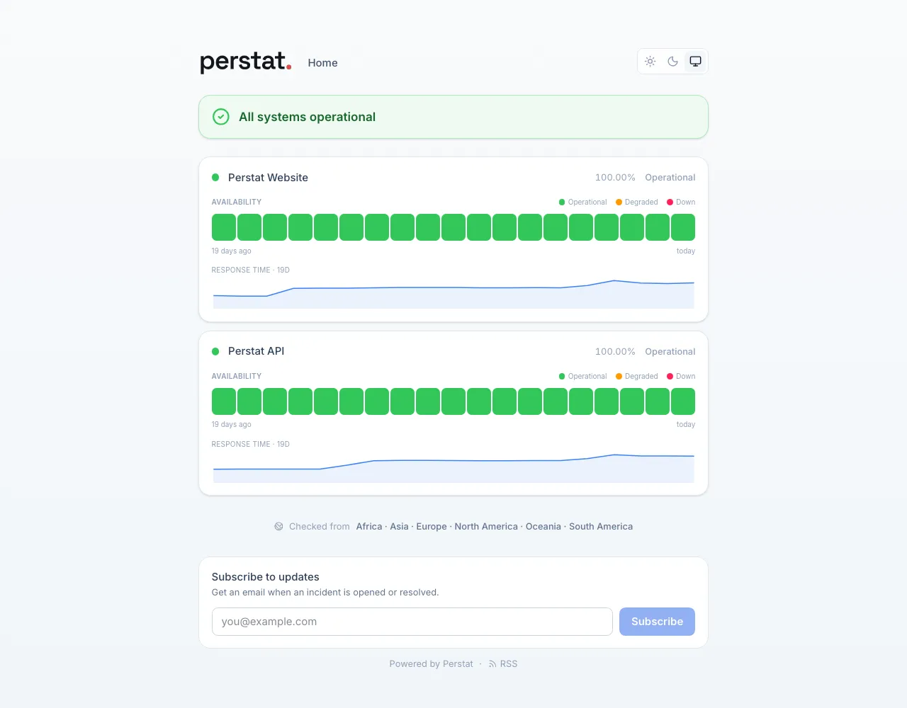 The Perstat status page: overall banner, two components with 90-day availability bars and response times, the probe regions, and the subscribe box.